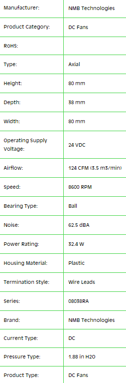 NMB Technologies 08038RA-24S-EA Axial Fan 24vDC 1.75a 42w 124CFM